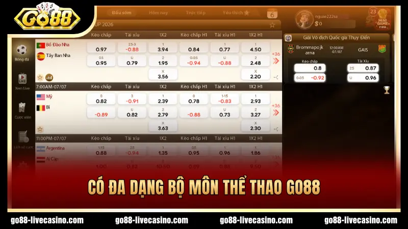 Thể thao GO88 có nhiều sản phẩm hấp dẫn
